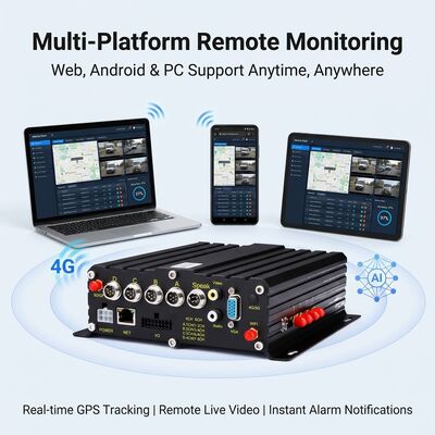 سیستم شمارش افراد اتوبوس 4G WIFI با دقت 98 درصد MDVR