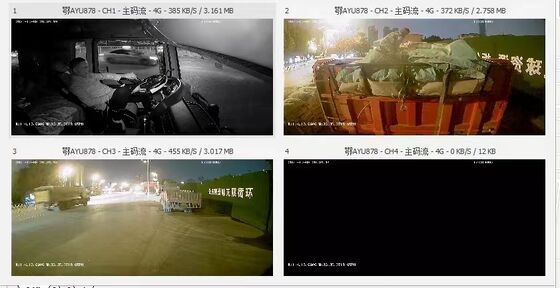 AI Fleet Dashcam 4G LTE با ADAS DMS BSD Active Driver Coaching & Risk Mitigation Car Blackbox