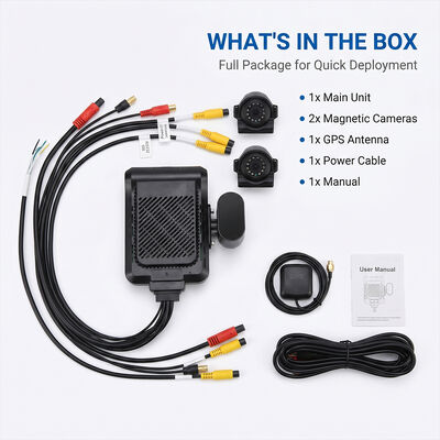 سیستم 4G Dashcam خودروهای تجاری - ردیاب WiFi GPS ضد سرقت با پشتیبانی محیطی RS232