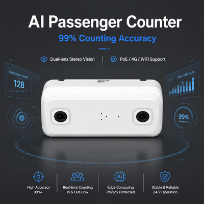 شمارش مسافران هوش مصنوعی MDVR با DMS ADAS BSD 4G WiFi 98٪ دقت برای مدیریت ناوگان