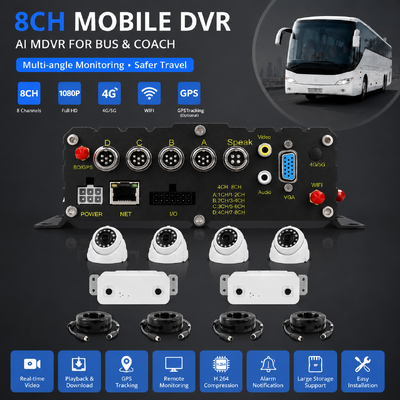 شمارش مسافران هوش مصنوعی MDVR با DMS ADAS BSD 4G WiFi 98٪ دقت برای مدیریت ناوگان
