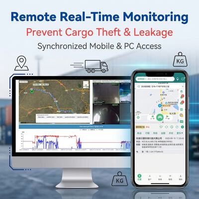 کیت نظارت بر کامیون مدیریت پسماند با DVR موبایل هوش مصنوعی برای نظارت بر بار در زمان واقعی، ردیابی 4G و هشدارهای فوری