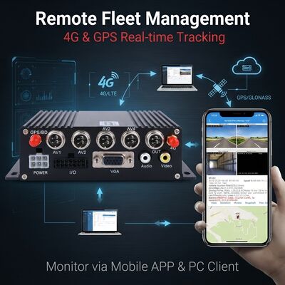 دستگاه دی وی آر موبایل ۴ کاناله با ردیاب GPS و دوربین خودرو ۱۰۸۰P برای سیستم امنیتی اتوبوس