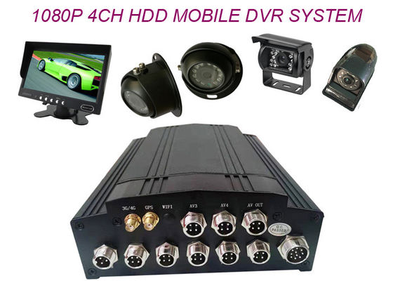 MDVR Mini Size Card SD Mobile DVR 4CH 3G 4G WIFI G Sensor GPS 720P