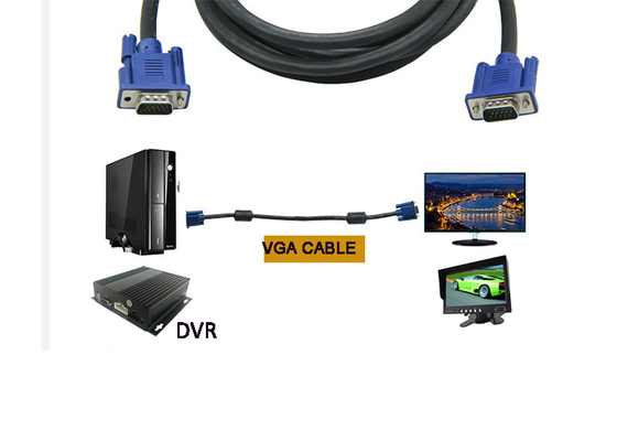 کابل ویدئویی 15 پین VGA به VGA 8 میلی متری نر به نر برای سیستم دوربین مدار بسته