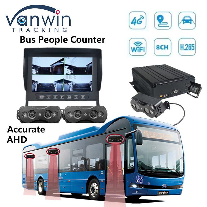 8 کانال هارد دی اس دی ذخیره سازی اتوماتیک اتوبوس مردم شمارنده وای فای 4G موبایل DVR