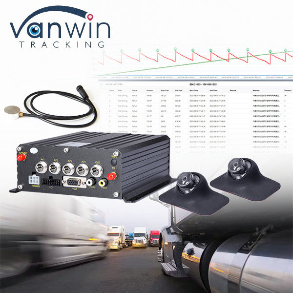 Easy Intall Cctv MDVR Ultra-Sound Monitoring Monitoring Monitoring Monitoring Monitoring Monitoring Monitoring Monitoring Monitoring