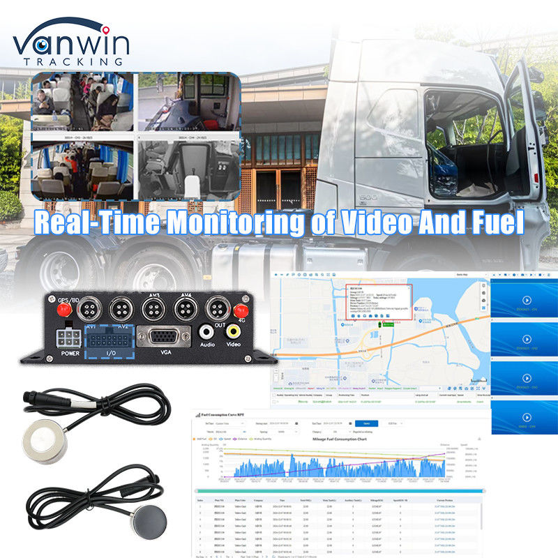 نظارت بر ایمنی سیستم نظارت بر سوخت DVR تلفن همراه خودرو MDVR CCTV GPS 4G برای کامیون