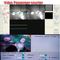4CH Live Video gprs gps passenger counting bus system with gps wifi alarms
